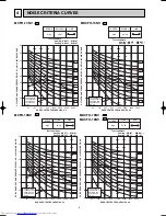 Preview for 6 page of Mitsubishi Electric MUCFH-13NV-E4 Service Manual