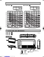 Preview for 7 page of Mitsubishi Electric MUCFH-13NV-E4 Service Manual