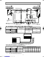 Preview for 15 page of Mitsubishi Electric MUCFH-13NV-E4 Service Manual