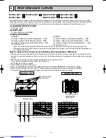 Preview for 16 page of Mitsubishi Electric MUCFH-13NV-E4 Service Manual