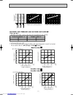 Preview for 17 page of Mitsubishi Electric MUCFH-13NV-E4 Service Manual