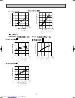 Preview for 18 page of Mitsubishi Electric MUCFH-13NV-E4 Service Manual