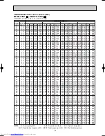 Preview for 19 page of Mitsubishi Electric MUCFH-13NV-E4 Service Manual