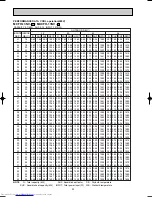 Preview for 20 page of Mitsubishi Electric MUCFH-13NV-E4 Service Manual