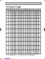 Preview for 21 page of Mitsubishi Electric MUCFH-13NV-E4 Service Manual