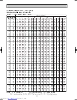 Preview for 22 page of Mitsubishi Electric MUCFH-13NV-E4 Service Manual