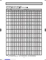 Preview for 23 page of Mitsubishi Electric MUCFH-13NV-E4 Service Manual