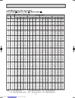 Preview for 24 page of Mitsubishi Electric MUCFH-13NV-E4 Service Manual