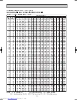 Preview for 26 page of Mitsubishi Electric MUCFH-13NV-E4 Service Manual