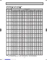 Preview for 27 page of Mitsubishi Electric MUCFH-13NV-E4 Service Manual