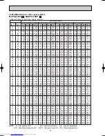 Preview for 28 page of Mitsubishi Electric MUCFH-13NV-E4 Service Manual