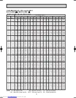 Preview for 30 page of Mitsubishi Electric MUCFH-13NV-E4 Service Manual