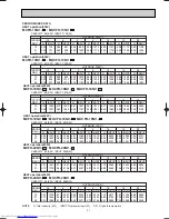 Preview for 31 page of Mitsubishi Electric MUCFH-13NV-E4 Service Manual