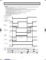 Preview for 36 page of Mitsubishi Electric MUCFH-13NV-E4 Service Manual