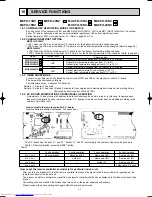 Preview for 41 page of Mitsubishi Electric MUCFH-13NV-E4 Service Manual