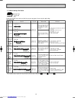 Preview for 44 page of Mitsubishi Electric MUCFH-13NV-E4 Service Manual