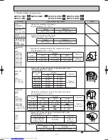 Preview for 45 page of Mitsubishi Electric MUCFH-13NV-E4 Service Manual