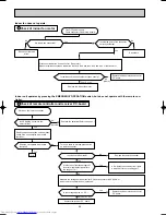 Preview for 46 page of Mitsubishi Electric MUCFH-13NV-E4 Service Manual