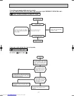 Preview for 47 page of Mitsubishi Electric MUCFH-13NV-E4 Service Manual