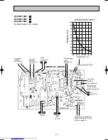 Preview for 53 page of Mitsubishi Electric MUCFH-13NV-E4 Service Manual