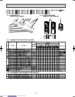 Preview for 64 page of Mitsubishi Electric MUCFH-13NV-E4 Service Manual