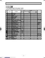 Preview for 69 page of Mitsubishi Electric MUCFH-13NV-E4 Service Manual