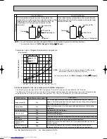 Предварительный просмотр 3 страницы Mitsubishi Electric MUCFH-A18WV-E1 Service Manual