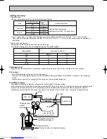 Предварительный просмотр 4 страницы Mitsubishi Electric MUCFH-A18WV-E1 Service Manual