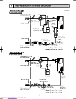 Предварительный просмотр 9 страницы Mitsubishi Electric MUCFH-A18WV-E1 Service Manual