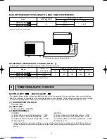 Предварительный просмотр 10 страницы Mitsubishi Electric MUCFH-A18WV-E1 Service Manual