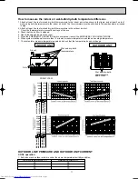 Предварительный просмотр 11 страницы Mitsubishi Electric MUCFH-A18WV-E1 Service Manual