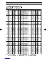 Предварительный просмотр 13 страницы Mitsubishi Electric MUCFH-A18WV-E1 Service Manual