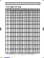 Предварительный просмотр 15 страницы Mitsubishi Electric MUCFH-A18WV-E1 Service Manual