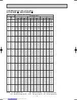 Предварительный просмотр 16 страницы Mitsubishi Electric MUCFH-A18WV-E1 Service Manual