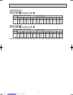 Предварительный просмотр 17 страницы Mitsubishi Electric MUCFH-A18WV-E1 Service Manual