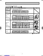 Предварительный просмотр 21 страницы Mitsubishi Electric MUCFH-A18WV-E1 Service Manual