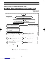 Предварительный просмотр 24 страницы Mitsubishi Electric MUCFH-A18WV-E1 Service Manual