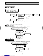 Предварительный просмотр 25 страницы Mitsubishi Electric MUCFH-A18WV-E1 Service Manual