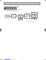 Предварительный просмотр 26 страницы Mitsubishi Electric MUCFH-A18WV-E1 Service Manual