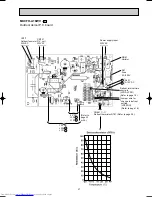 Предварительный просмотр 27 страницы Mitsubishi Electric MUCFH-A18WV-E1 Service Manual