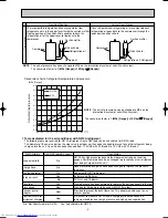 Предварительный просмотр 3 страницы Mitsubishi Electric MUCFH-GA35VB Service Manual