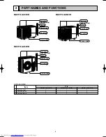 Предварительный просмотр 5 страницы Mitsubishi Electric MUCFH-GA35VB Service Manual