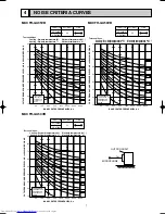 Предварительный просмотр 7 страницы Mitsubishi Electric MUCFH-GA35VB Service Manual