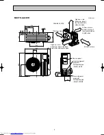 Предварительный просмотр 9 страницы Mitsubishi Electric MUCFH-GA35VB Service Manual