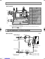 Предварительный просмотр 11 страницы Mitsubishi Electric MUCFH-GA35VB Service Manual