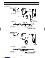 Предварительный просмотр 12 страницы Mitsubishi Electric MUCFH-GA35VB Service Manual