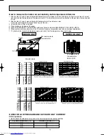 Предварительный просмотр 14 страницы Mitsubishi Electric MUCFH-GA35VB Service Manual