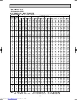 Предварительный просмотр 17 страницы Mitsubishi Electric MUCFH-GA35VB Service Manual