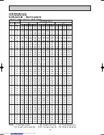 Предварительный просмотр 18 страницы Mitsubishi Electric MUCFH-GA35VB Service Manual