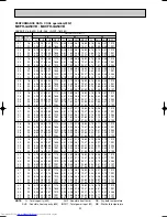 Предварительный просмотр 20 страницы Mitsubishi Electric MUCFH-GA35VB Service Manual